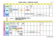 CM事業イメージ1