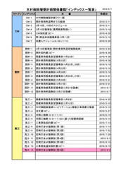 CM事業イメージ2