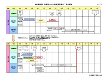 CM事業イメージ4