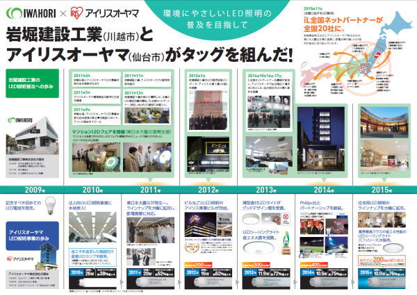 かわごえ産業フェスタ2015